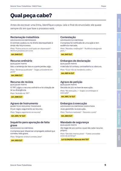 Página Qual peça cabe, com 10 peças